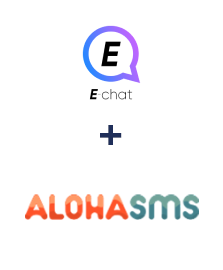 Інтеграція E-chat та AlohaSMS Інтеграція E-chat та AlohaSMS