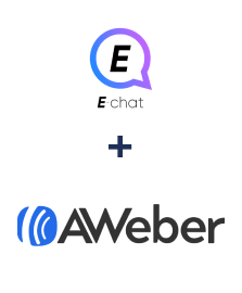 Інтеграція E-chat та AWeber