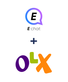 Інтеграція E-chat та OLX