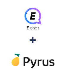 Інтеграція E-chat та Pyrus Інтеграція E-chat та Pyrus