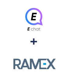 Інтеграція E-chat та Ramex CRM Інтеграція E-chat та Ramex CRM