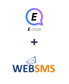 Інтеграція E-chat та WebSMS Інтеграція E-chat та WebSMS