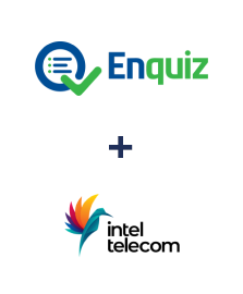 Інтеграція Enquiz та Intel Telecom Інтеграція Enquiz та Intel Telecom