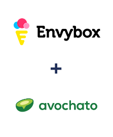 Інтеграція Envybox та Avochato