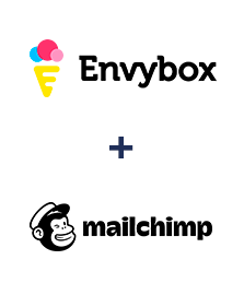 Інтеграція Envybox та MailChimp