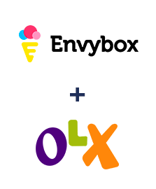 Інтеграція Envybox та OLX