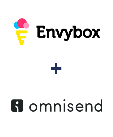 Інтеграція Envybox та Omnisend