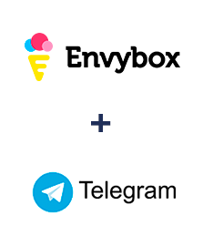 Інтеграція Envybox та Телеграм