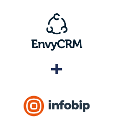 Інтеграція EnvyCRM та Infobip Інтеграція EnvyCRM та Infobip