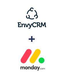 Інтеграція EnvyCRM та Monday.com Інтеграція EnvyCRM та Monday.com