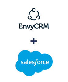Інтеграція EnvyCRM та Salesforce CRM Інтеграція EnvyCRM та Salesforce CRM