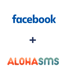 Інтеграція Facebook та AlohaSMS Інтеграція Facebook та AlohaSMS