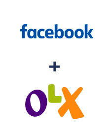 Інтеграція Facebook та OLX