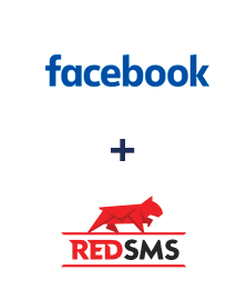 Інтеграція Facebook та RedSMS Інтеграція Facebook та RedSMS