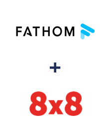 Інтеграція Fathom та 8x8