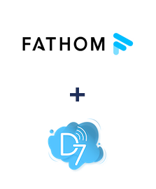 Інтеграція Fathom та D7 SMS