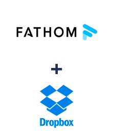 Інтеграція Fathom.ai та Dropbox