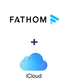 Інтеграція Fathom та iCloud