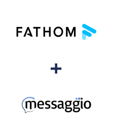 Інтеграція Fathom та Messaggio