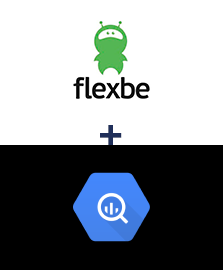 Інтеграція Flexbe та BigQuery Інтеграція Flexbe та BigQuery