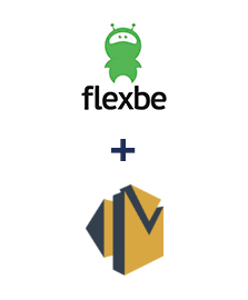 Інтеграція Flexbe та Amazon SES Інтеграція Flexbe та Amazon SES