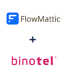 Інтеграція FlowMattic та Binotel