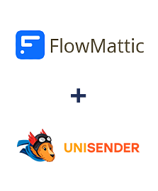 Інтеграція FlowMattic та Unisender