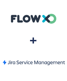 Інтеграція FlowXO та Jira Service Management