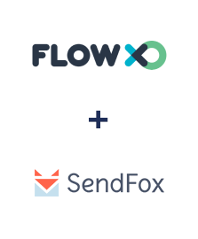 Інтеграція FlowXO та SendFox