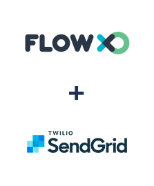 Інтеграція FlowXO та SendGrid