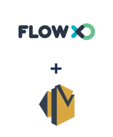 Інтеграція FlowXO та Amazon SES