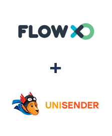 Інтеграція FlowXO та Unisender Інтеграція FlowXO та Unisender