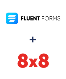 Інтеграція Fluent Forms Pro та 8x8