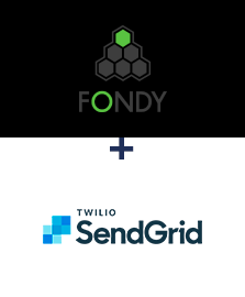 Інтеграція Fondy та SendGrid