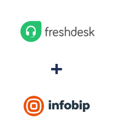 Інтеграція Freshdesk та Infobip