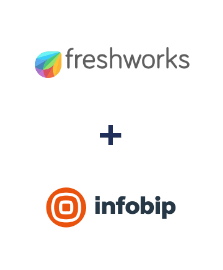 Інтеграція Freshworks та Infobip