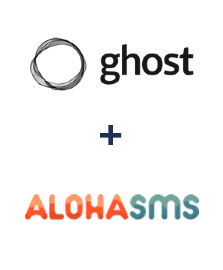 Інтеграція Ghost та AlohaSMS Інтеграція Ghost та AlohaSMS