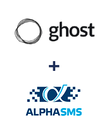 Інтеграція Ghost та AlphaSMS