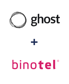 Інтеграція Ghost та Binotel