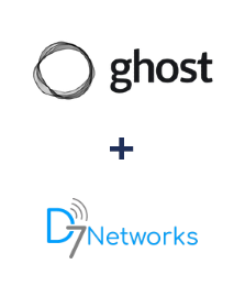 Інтеграція Ghost та D7 Networks
