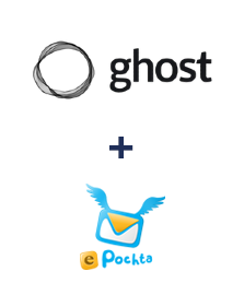 Інтеграція Ghost та ePochta Інтеграція Ghost та ePochta