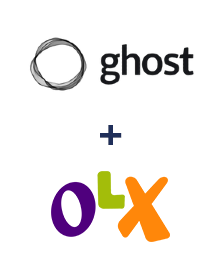 Інтеграція Ghost та OLX