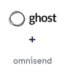 Інтеграція Ghost та Omnisend