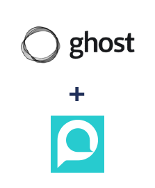 Інтеграція Ghost та PushSMS Інтеграція Ghost та PushSMS