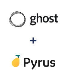 Інтеграція Ghost та Pyrus Інтеграція Ghost та Pyrus
