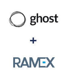 Інтеграція Ghost та Ramex CRM Інтеграція Ghost та Ramex CRM