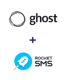 Інтеграція Ghost та RocketSMS Інтеграція Ghost та RocketSMS