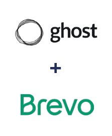Інтеграція Ghost та Brevo