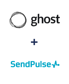 Інтеграція Ghost та SendPulse