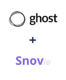 Інтеграція Ghost та Snovio
